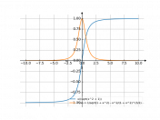 x/sqrt(x^2+1)