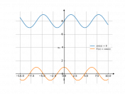 sin(x)+8