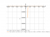 (3*(x-1)^(4)+1)/(x^(3)-3*x^(2)+3*x-1)