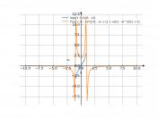 log((1+x)/(1-x))