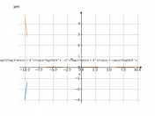 ((log(3*sin(x))+cos(x)/3^x)/3^x)+cos(x)