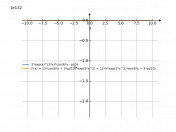 2*(exp(x))^(3*x)*cos(6*x-(pi/5))