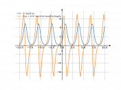 5^sin(2*x)