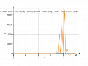 (11^(log(x))*(10*x^2+8)^(1/2))/((sin(x^2)-sin(x)+3)^8)