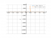 x-3/(x-2)^2