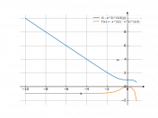 cbrt(1-x^3)