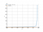 x/(1-3*x^2)^(1/2)