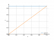 sqrt(3)/2