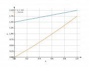 (x+3)/2