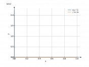 6/x^3