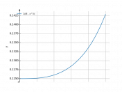 1/(8-x^3)