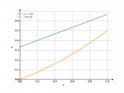 (x+1)/3