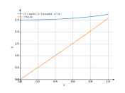 (3+sqrt(4-x^2))/sqrt(4-x^2)