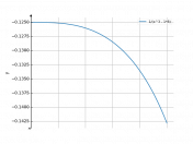 1/(x^3-8)