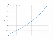 1/sqrt(x^2-5*x+6)