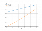 (x+2)/3