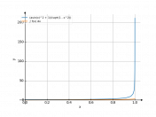 ((asin(x))^2+1)/sqrt(1-x^2)