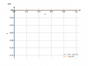 2*x-1/x^2