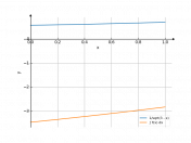 1/sqrt(3-x)