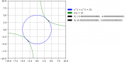 x^2+y^2=25;x*y=12