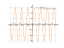 Производная cos(30*x)^(2)
