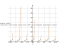 Производная (sqrt(1+tan(x)))/(sqrt(1-tan(x)))