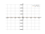 1-4/x^2