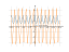 Производная (1/2)^sin(4*x)