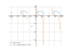 Производная sin(x)^(1/3)