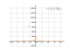 Производная (x^2-144)/x