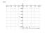 Производная 6^(x^2-8*x+28)