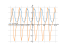 Производная e^sin(2*x)