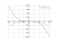 -x^3+x