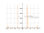 Производная 1-cos(x)/sin(x)