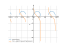 Производная sqrt(2*sin(x))