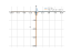 Производная 1+2/x