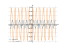 Производная (1/4)*sin(4*x)