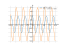 cos(2*x+pi/6)