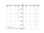 Производная sqrt(cot(3*x))