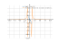 log((1-x)/(x+1))