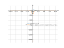 Производная 64/(4*x+x^3)