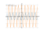 cos(3*x-7)