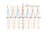 5^cos(2*x)