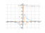 atan(x)/(x^2+1)