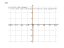 Производная 4/x^8-x^8/4+8*sqrt(x)