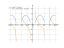 Производная sqrt(1-2*cos(x))