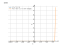 Производная 3^(x^3-1)