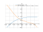 Производная atan(x/1+sqrt(1-x^2))