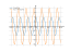 2*cos(2*x)