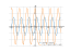 Производная sin(2*x)+cos(2*x)